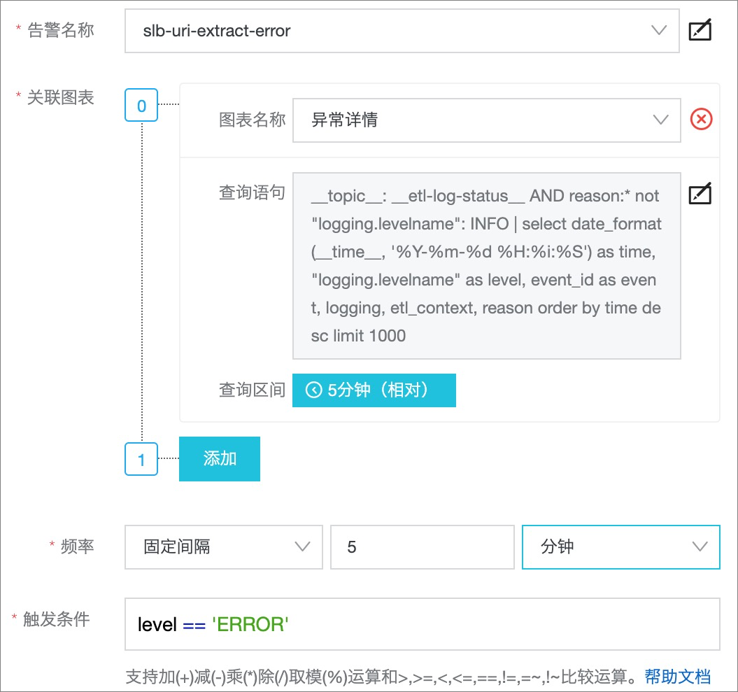 异常情况触发条件