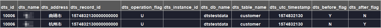 从POLARDB MySQL同步至Datahub_数据同步_PolarDB MySQL数据库_云数据库PolarDB 阿里云技术文档 第10张