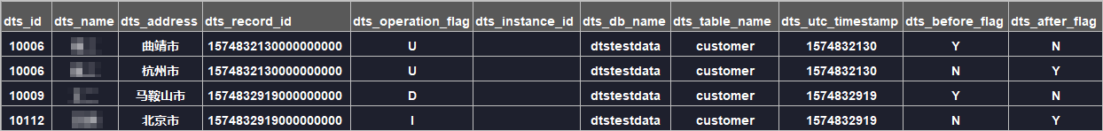 从POLARDB MySQL同步至Datahub_数据同步_PolarDB MySQL数据库_云数据库PolarDB 阿里云技术文档 第8张