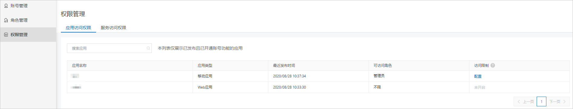 访问权限