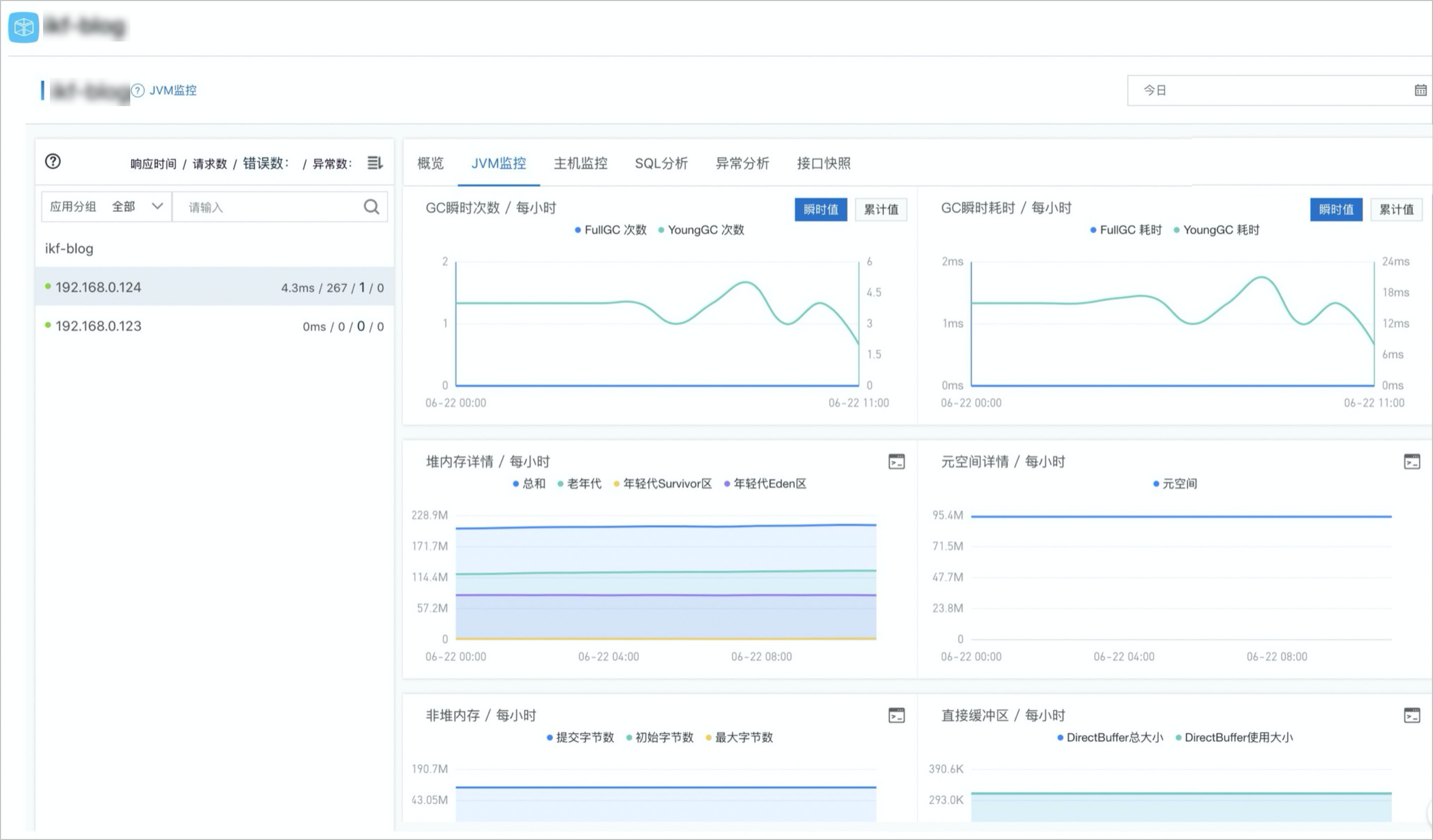 JVM监控