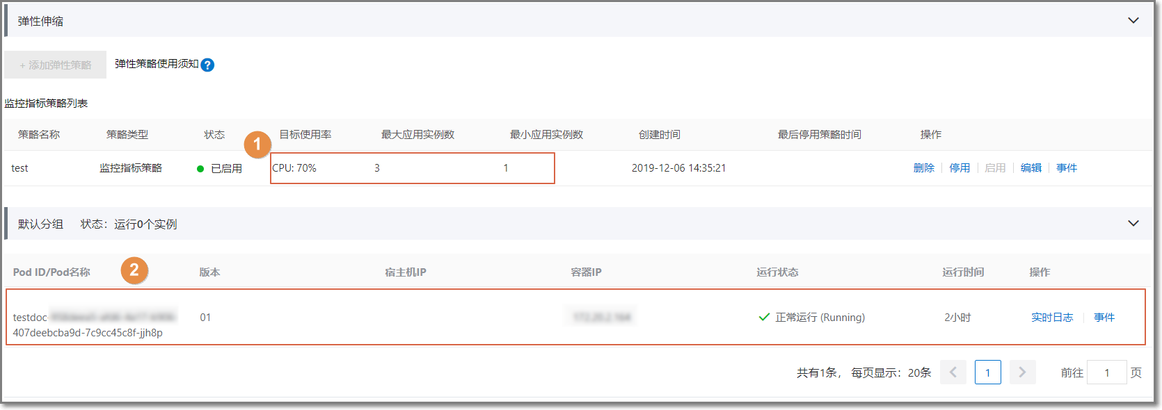 EDAS-HPA弹性伸缩策略示意图
