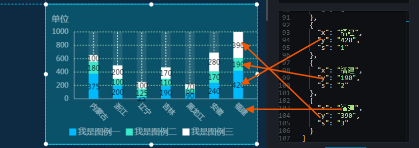 数据面板