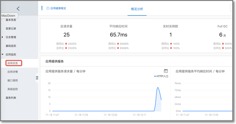 使用Alibaba Cloud Toolkit自动化部署微服务至SAE_最佳实践_Serverless 应用引擎 阿里云技术文档 第10张