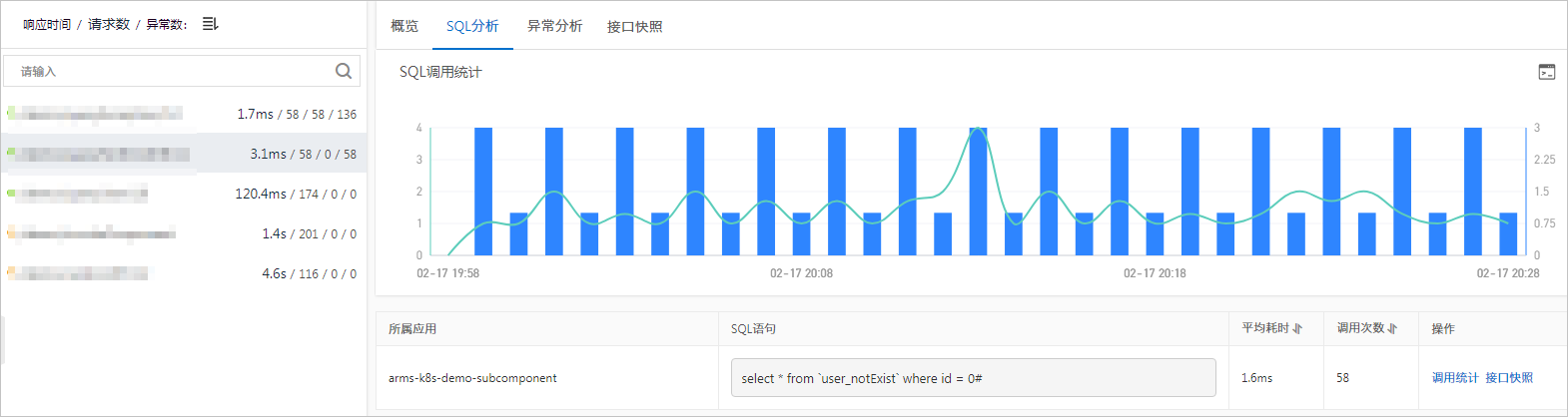 ARMS应用监控-接口调用-SQL分析