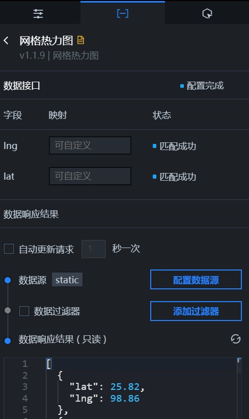 网格热力层数据面板