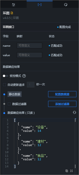 环图数据