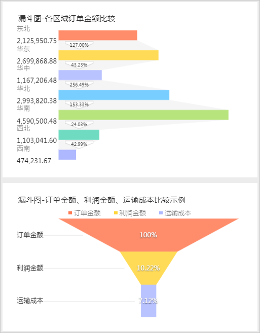 更新效果