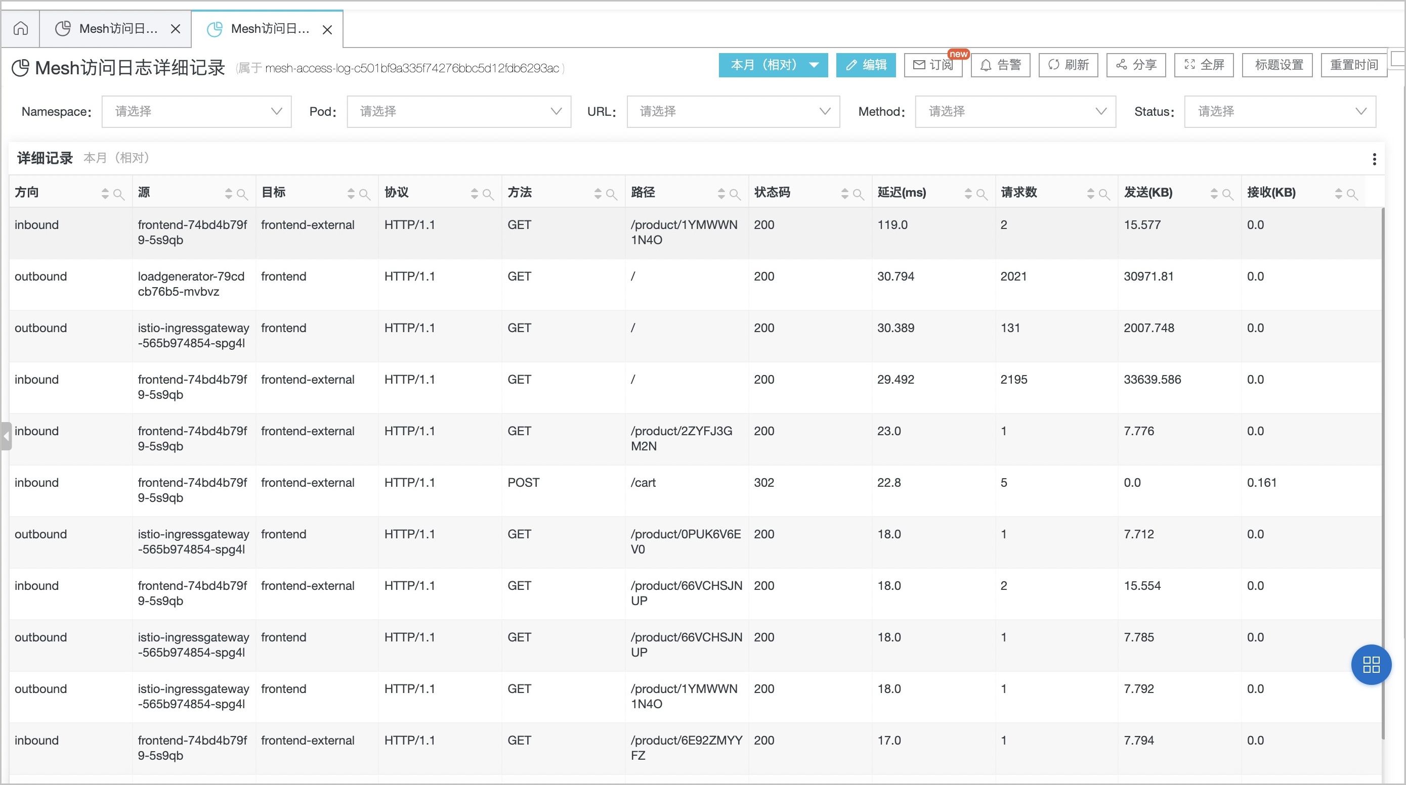 博客日志个人主页模板免费下载html - 模板王