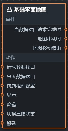 基础平面地图蓝图编辑器参数