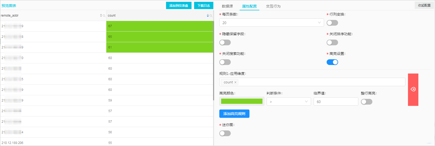 表格