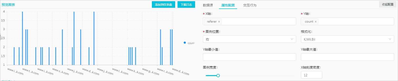 柱状图