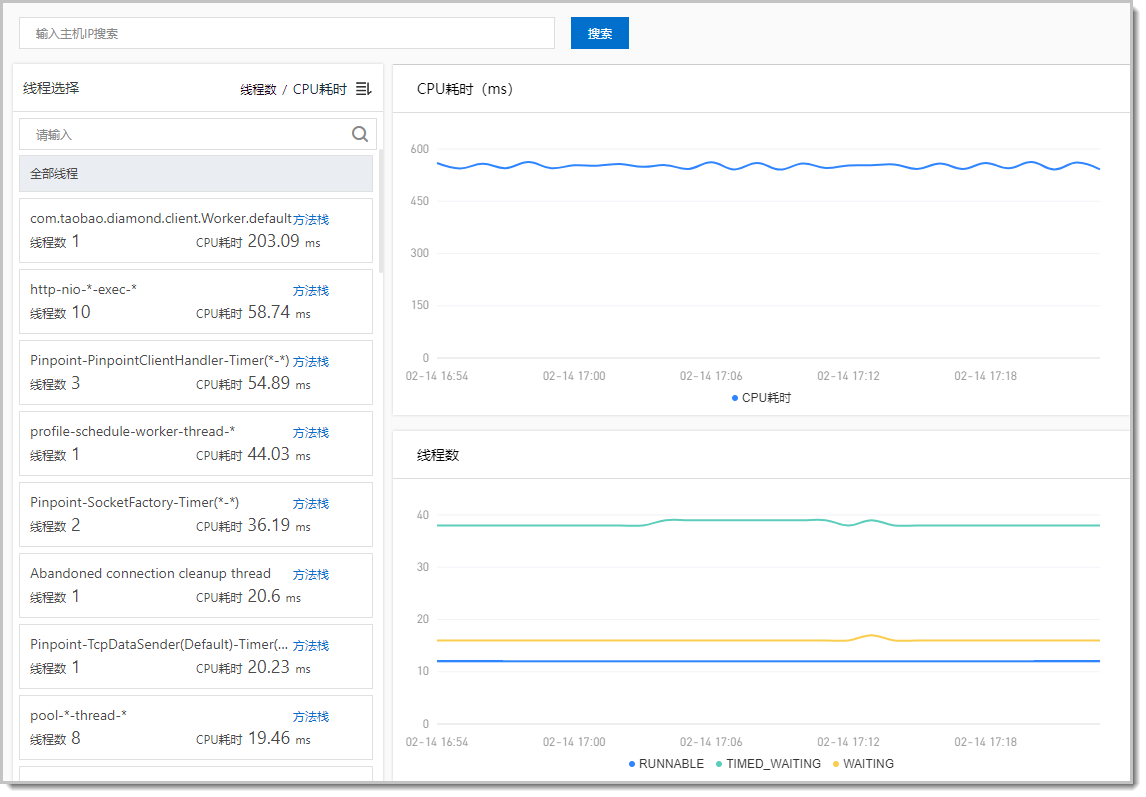 pg_am_threads_profiling