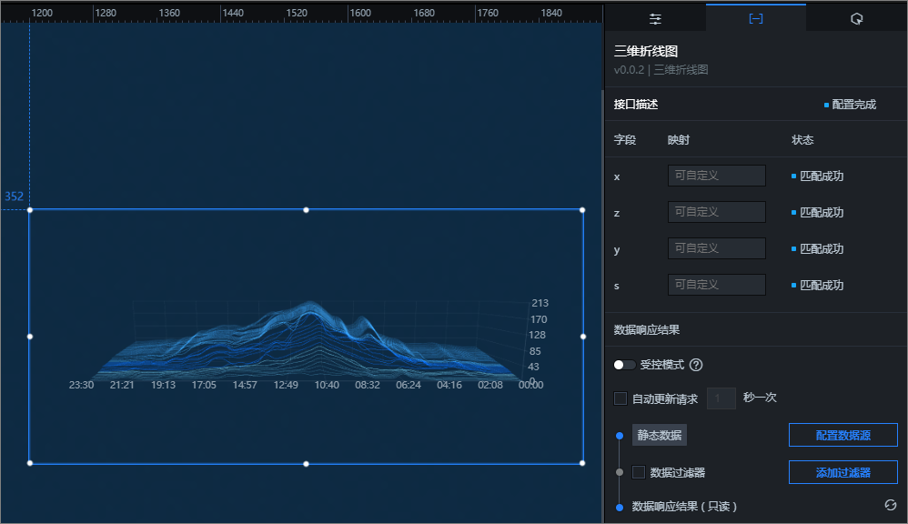 三维折线图数据面板