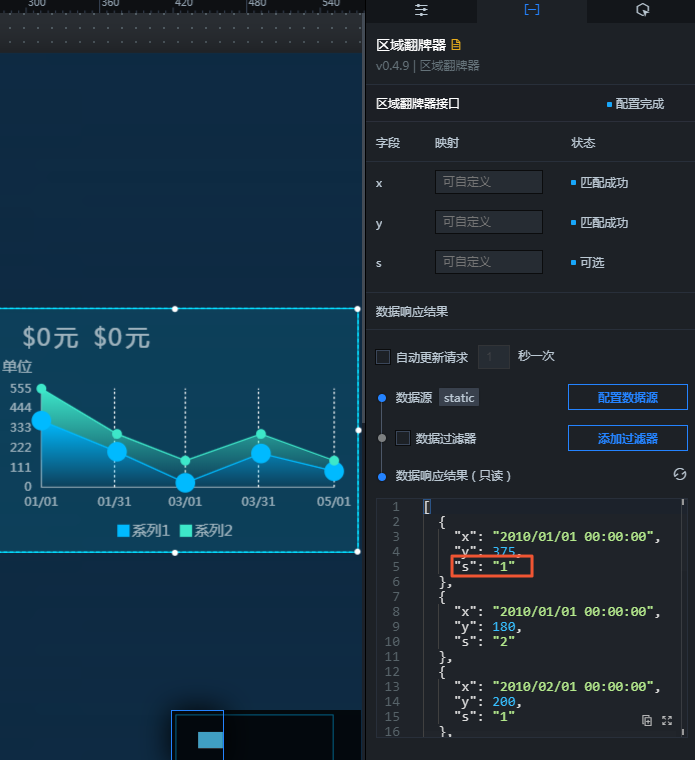 数据面板