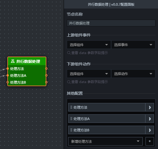并行数据处理面板