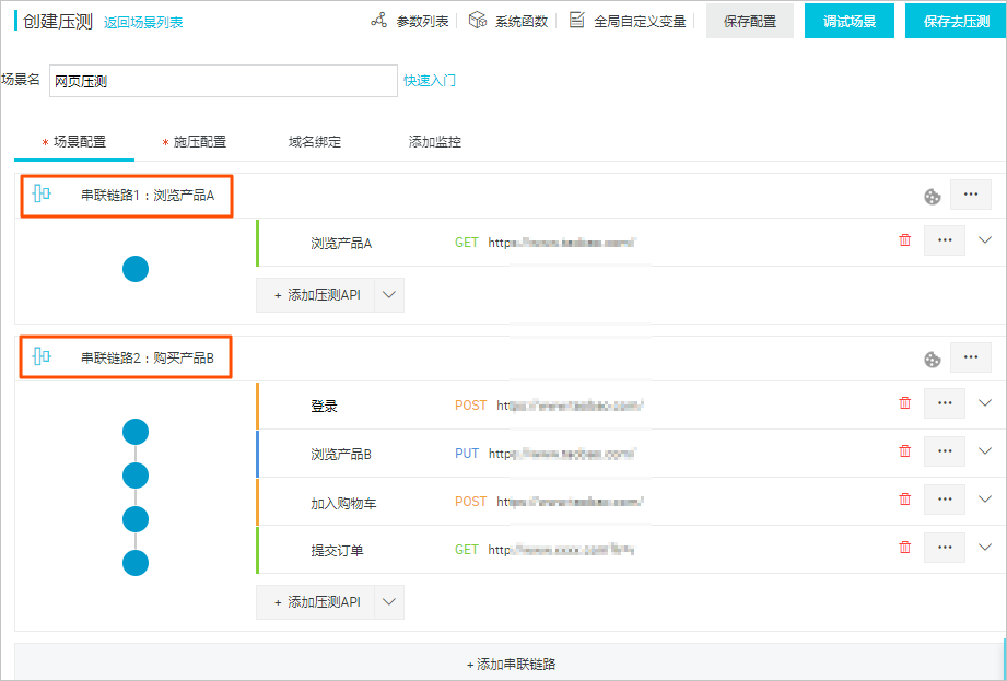 压测设置示意图