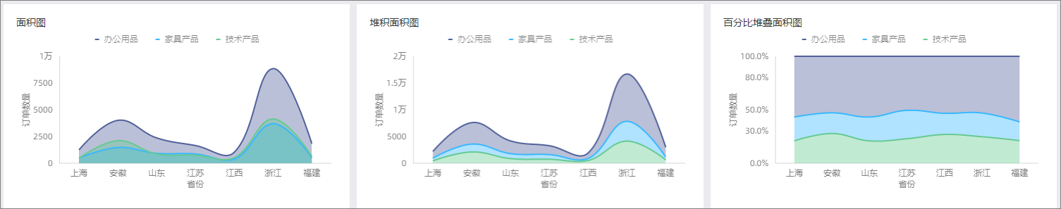 效果图
