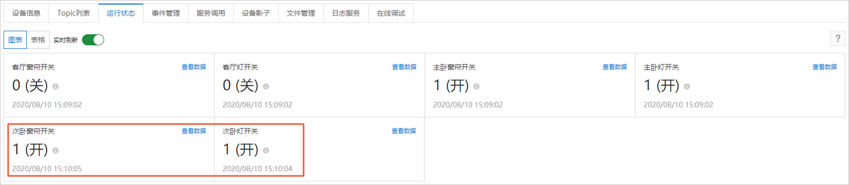 下发控制开关