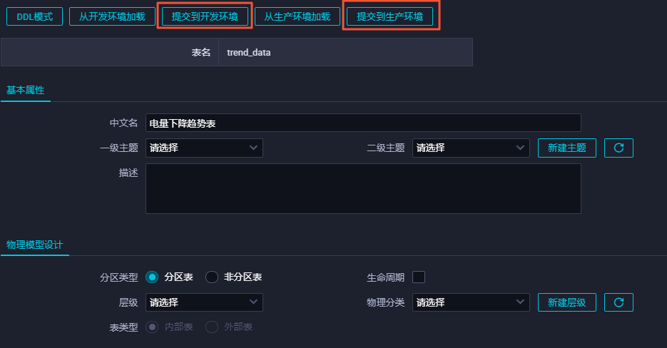 提交环境