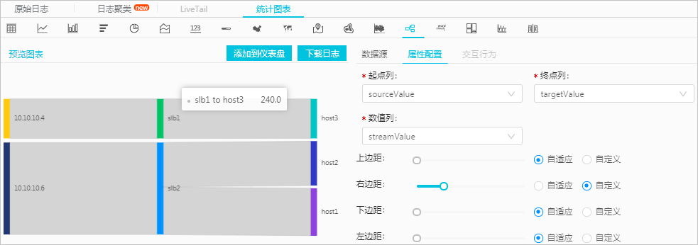 普通桑基图
