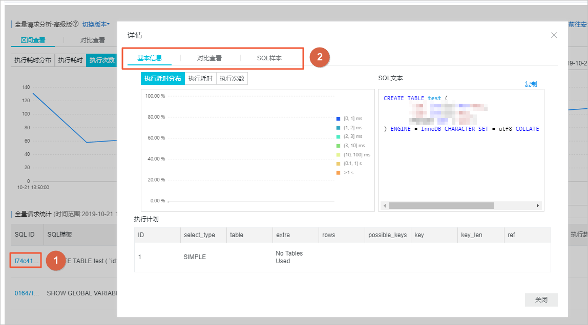 全量SQL（SQL统计）_性能优化/诊断（新CloudDBA）_RDS MySQL 数据库_云数据库 RDS 版 阿里云技术文档 第6张