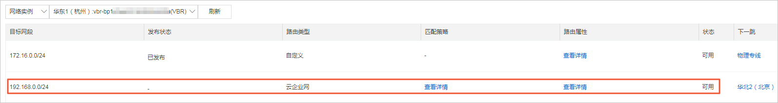 设置允许IDC2访问IDC1的路由策略