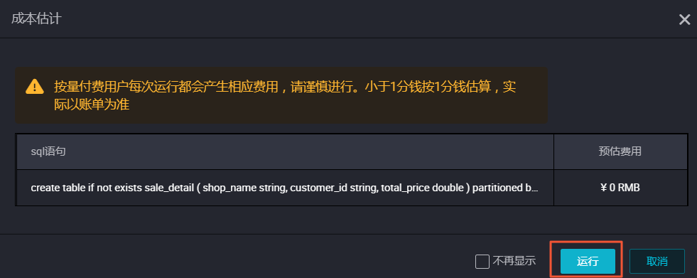 估价