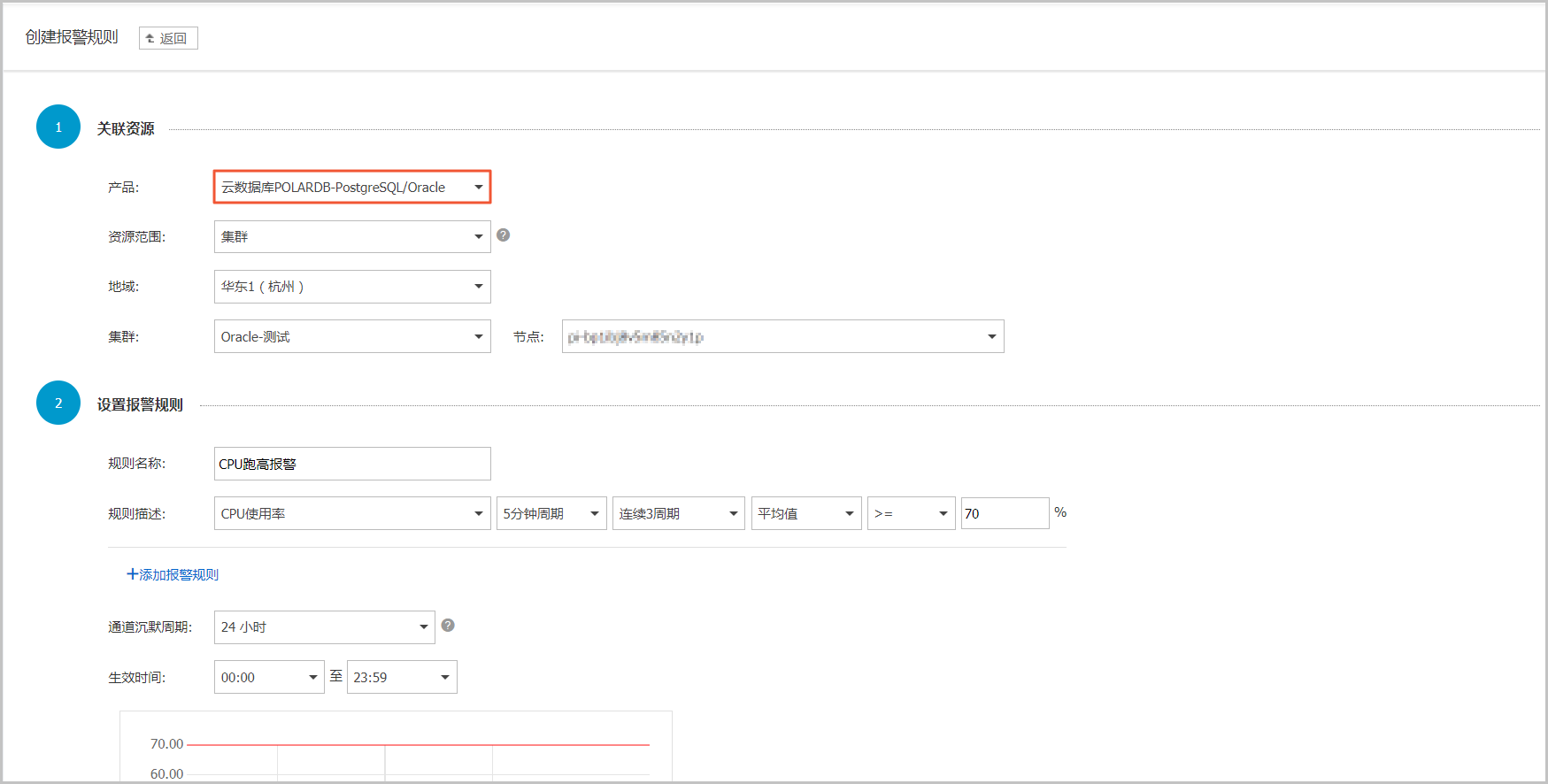 性能监控与报警_诊断与优化_兼容Oracle数据库用户指南_云数据库PolarDB 阿里云技术文档 第5张