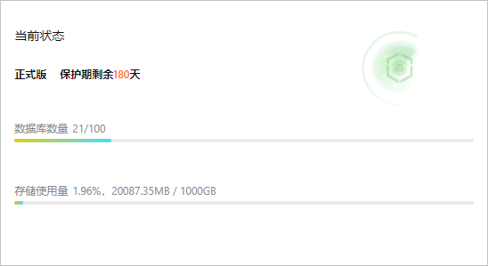 当前状态