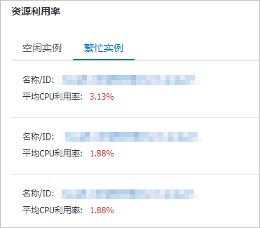 资源利用率