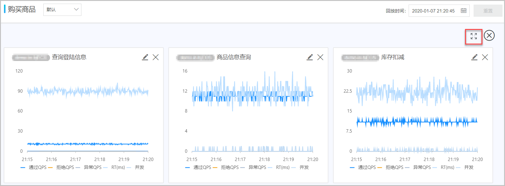 result_流量大盘