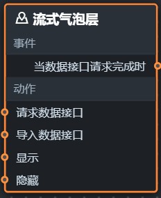 流式气泡层V2.x蓝图编辑器参数