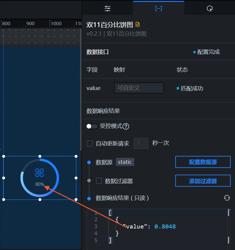 数据面板