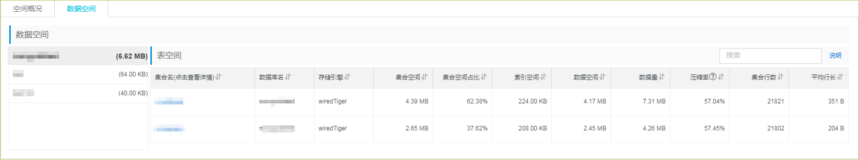 数据空间页面