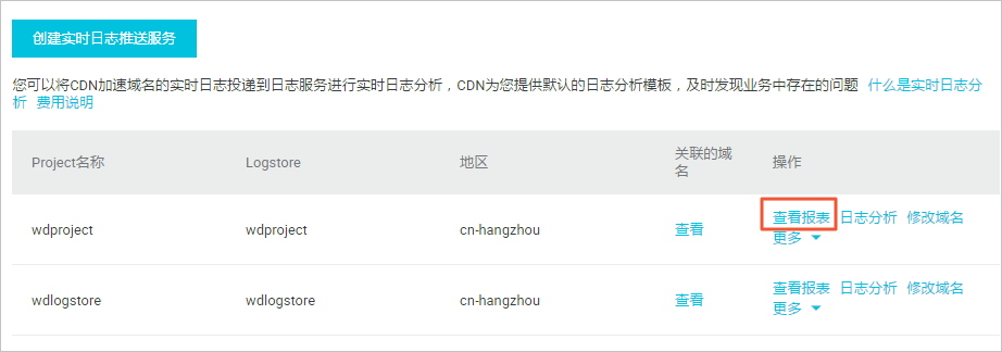 查看报表