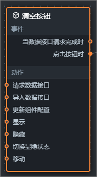 清空按钮交互配置