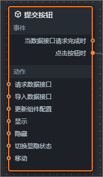 提交按钮交互配置