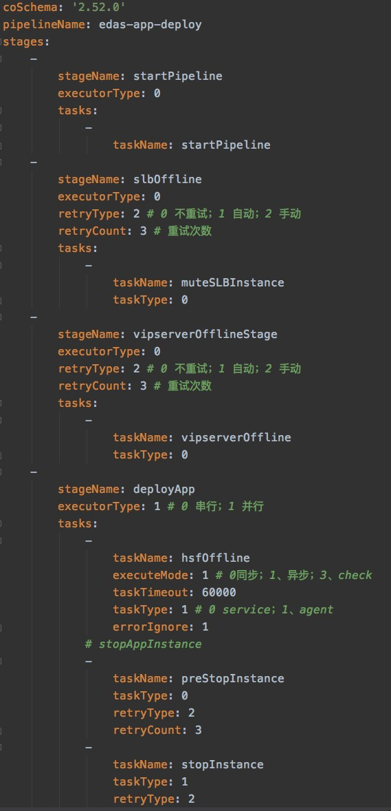 图5:发布单样例描述文件