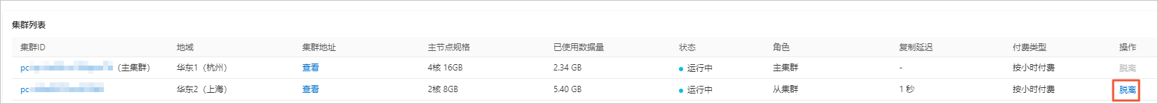 集群脱离