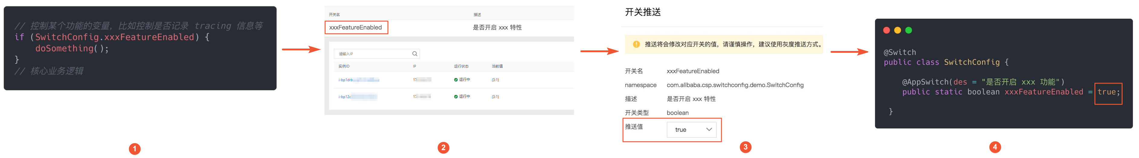 开关推送步骤