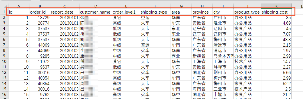 将Excel的数据导入数据库_MySQL_最佳实践_云数据库 RDS 版