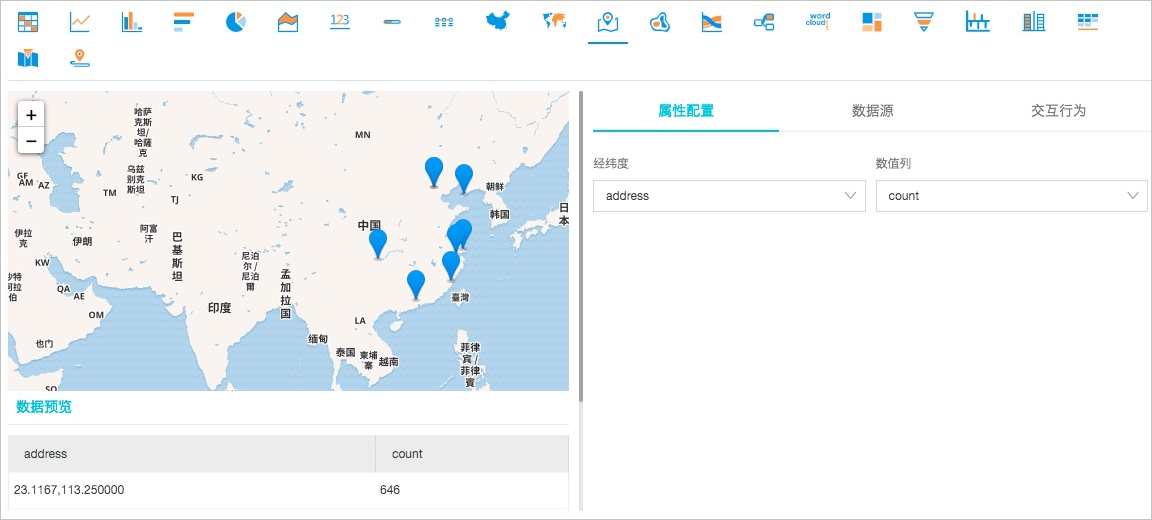 高德地图-点图