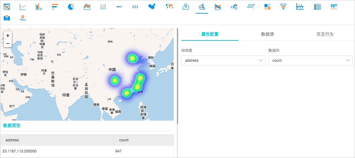 高德地图-热力图