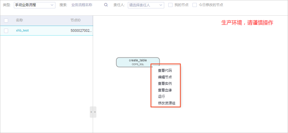 手动