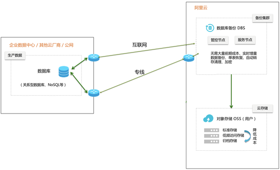 15325943147661_zh-CN.png