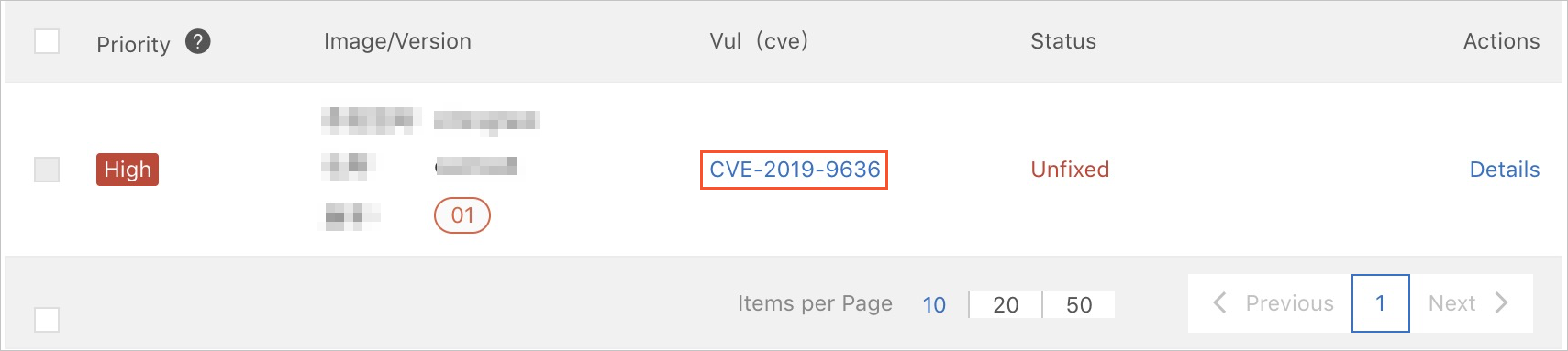 CVE ID