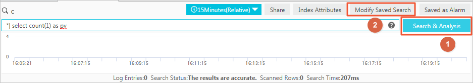 Modify a saved search