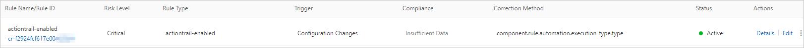 Evaluation results of the actiontrail-enabled rule