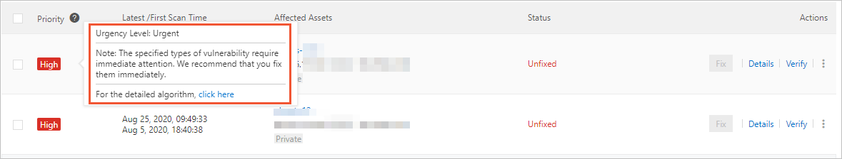 Vulnerability priorities